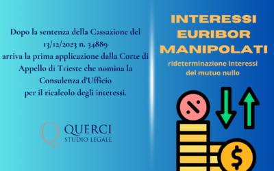 Euribor Manipolati: arriva il quesito al C.T.U. per rideterminare gli interessi sostitutivi